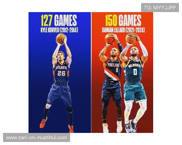 NBA赛季三分球命中率对比,nba2021赛季三分球命中数排行榜 NBA赛季三分球命中率对比,nba2021赛季三分球命中数排行榜